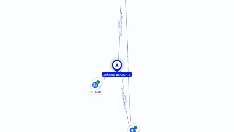 Cartographie gratuite Johanny BEAUVAIS - Johanny.BEAUVAIS.51606820