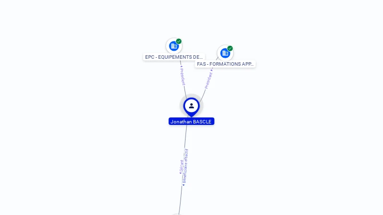 Cartographie gratuite Jonathan BASCLE - Jonathan.BASCLE.48660521