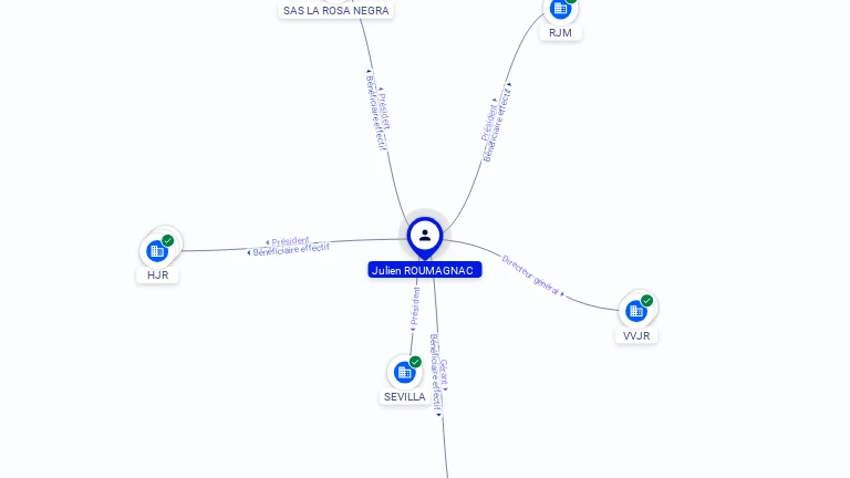 Cartographie gratuite Julien ROUMAGNAC - Julien.ROUMAGNAC.43806992