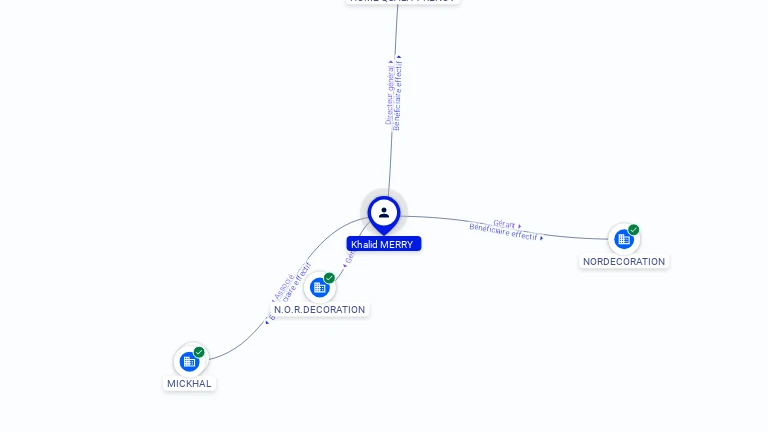 Cartographie gratuite Khalid MERRY - Khalid.MERRY.92615600