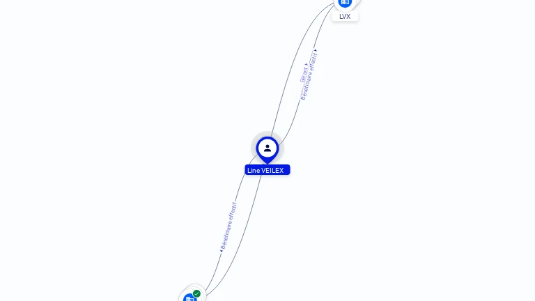 Cartographie gratuite Line VEILEX - Line.VEILEX.85272623