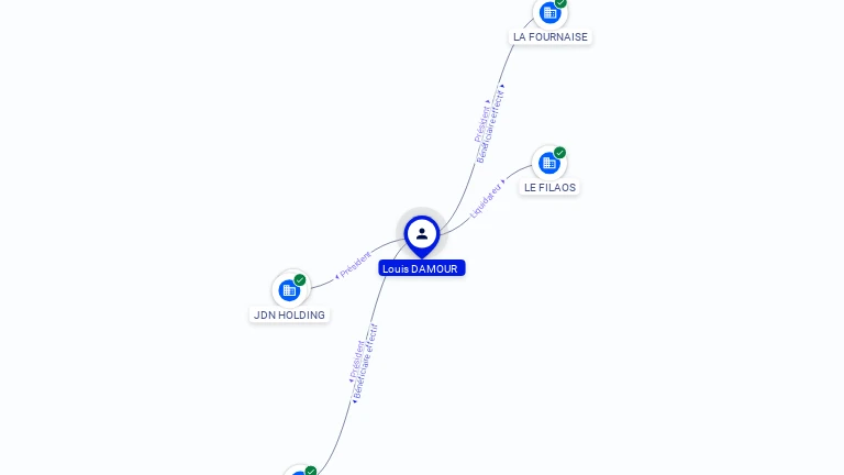 Cartographie gratuite Louis DAMOUR - Louis.DAMOUR.27620123