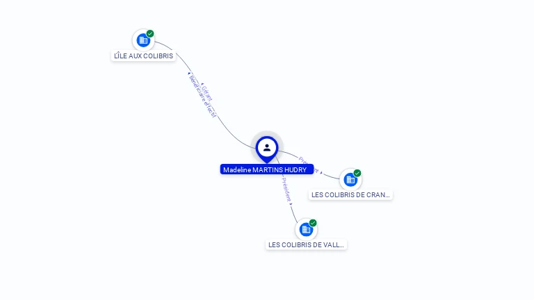 Cartographie gratuite Madeline MARTINS HUDRY - Madeline.MARTINS_HUDRY.26268128