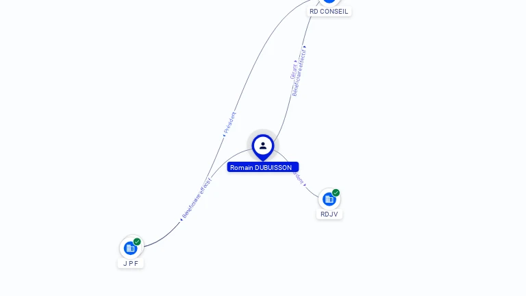 Cartographie gratuite Romain DUBUISSON - Romain.DUBUISSON.47006892