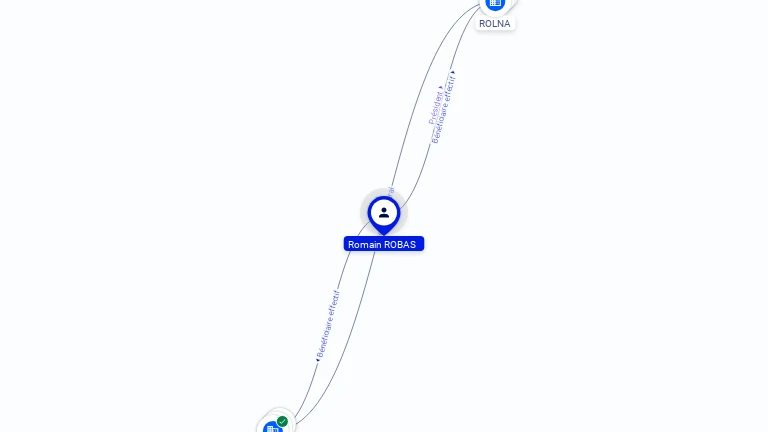 Cartographie gratuite Romain ROBAS - Romain.ROBAS.42634800