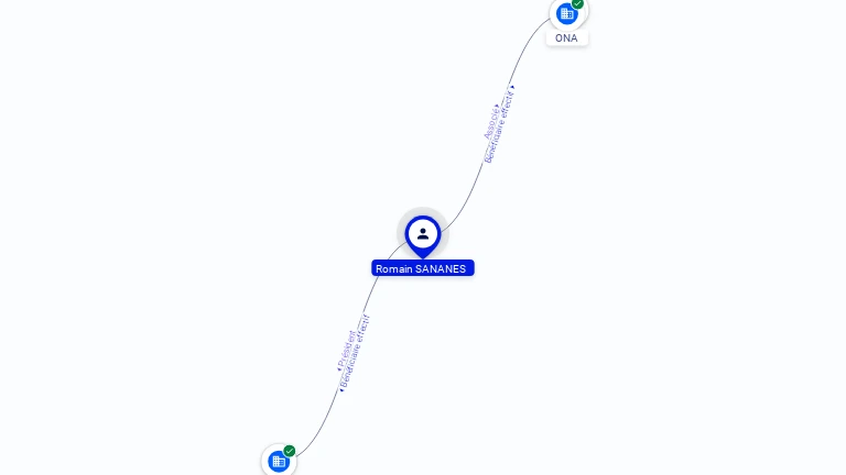 Cartographie gratuite Romain SANANES - Romain.SANANES.79267880