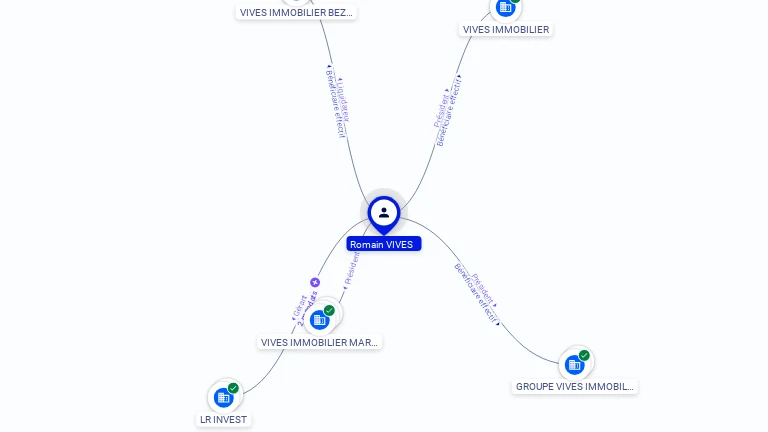 Cartographie gratuite Romain VIVES - Romain.VIVES.12634320