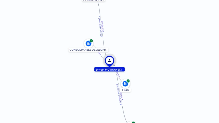 Cartographie gratuite Sylvain PIOTROWSKI - Sylvain.PIOTROWSKI.28607922