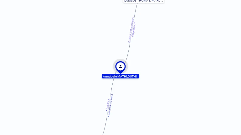 Cartographie gratuite Thomas LAISSUS - Thomas.LAISSUS.45265282