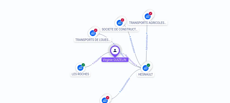 Cartographie gratuite Virginie GUIZELIN - Virginie.GUIZELIN.30265920