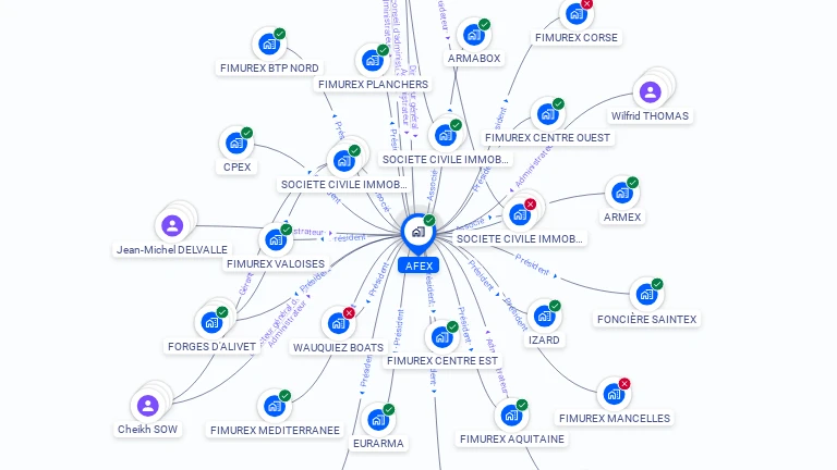 Cartographie gratuite d'AFEX