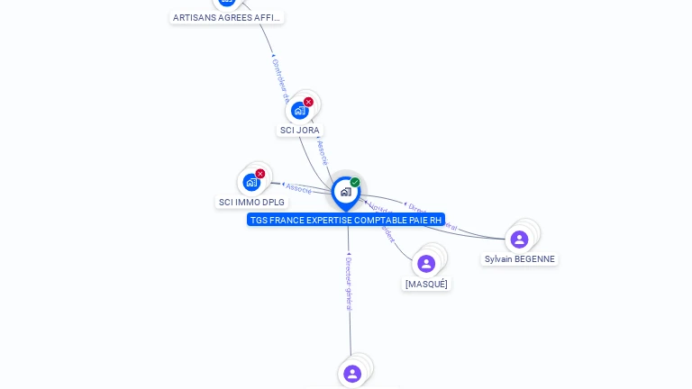 Cartographie gratuite de TGS FRANCE EXPERTISE COMPTABLE PAIE RH