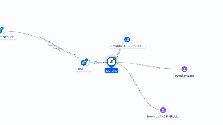 Cartographie gratuite de K'STORE