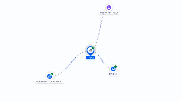 Cartographie gratuite de TAPIX