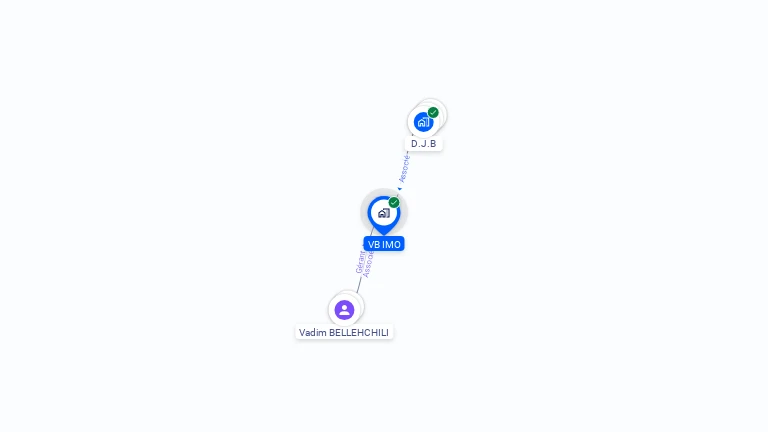 Cartographie gratuite de VB IMO