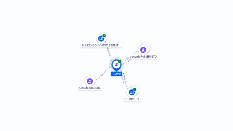 Cartographie gratuite de JM2R
