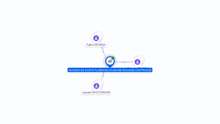 Cartographie gratuite de MAISON DE SANTE PLURIDISCIPLINAIRE MOUANS CENTRAZUR