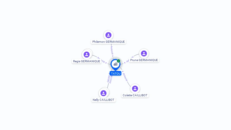 Cartographie gratuite de TATOU