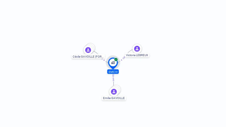 Cartographie gratuite d'EMCVI