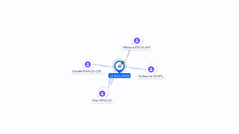 Cartographie gratuite de LE MACARON