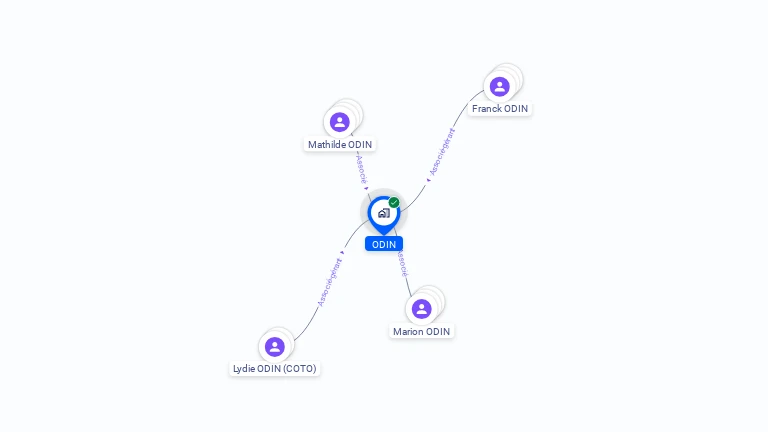 Cartographie gratuite d'ODIN
