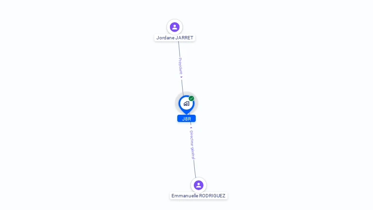 Cartographie gratuite de J8R