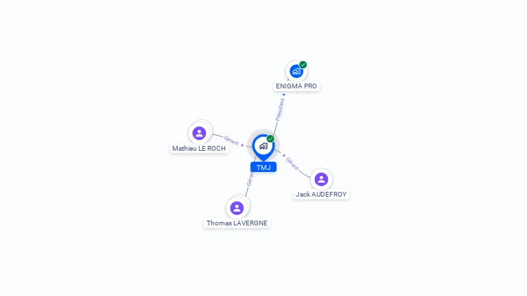 Cartographie gratuite de TMJ