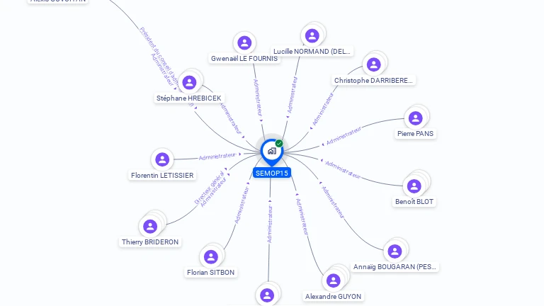 Cartographie gratuite de SEMOP15