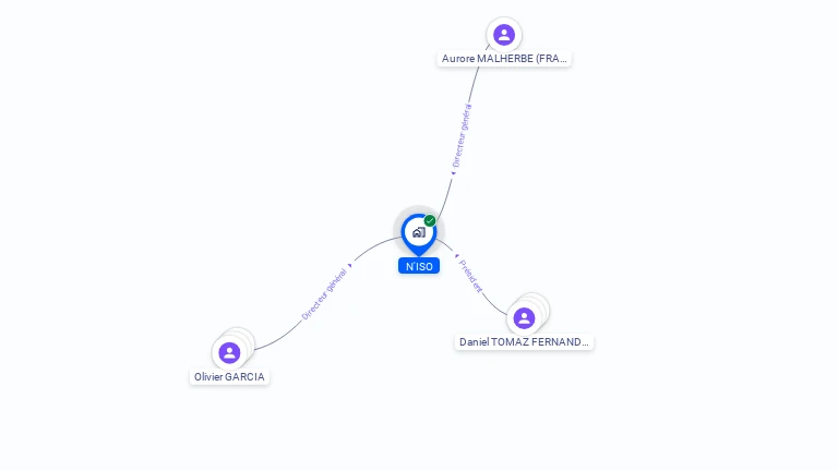 Cartographie gratuite de N'ISO
