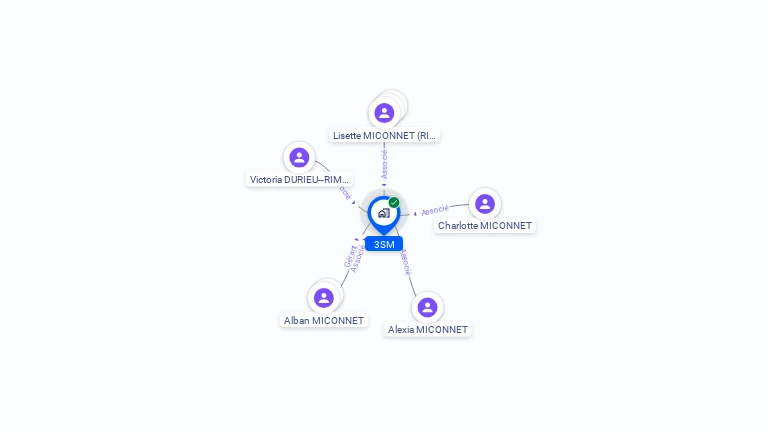 Cartographie gratuite de 3SM
