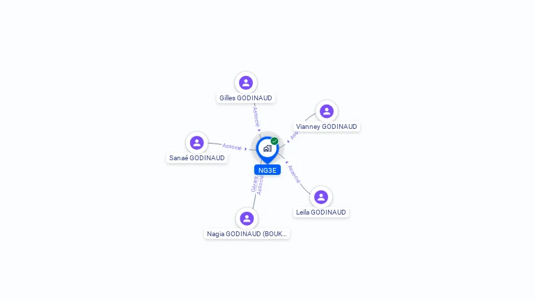 Cartographie gratuite de NG3E