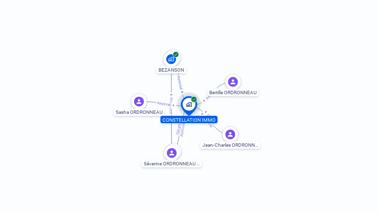 Cartographie gratuite de CONSTELLATION IMMO