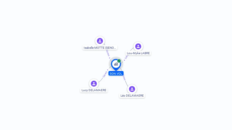 Cartographie gratuite de SON.VOL