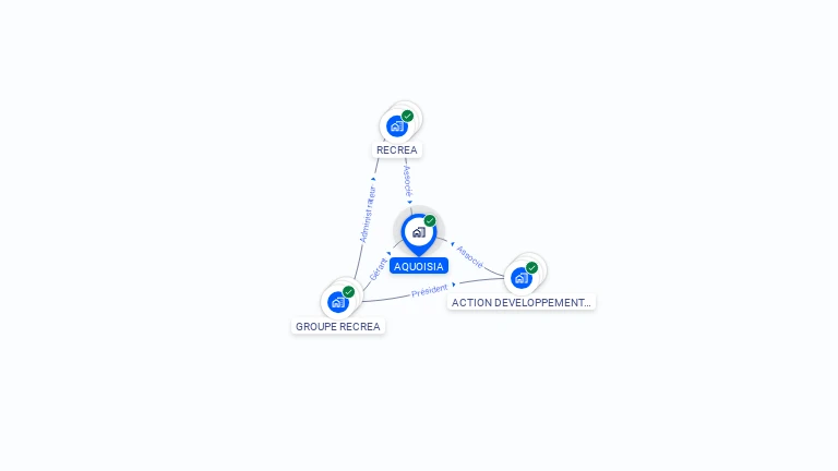 Cartographie gratuite d'AQUOISIA