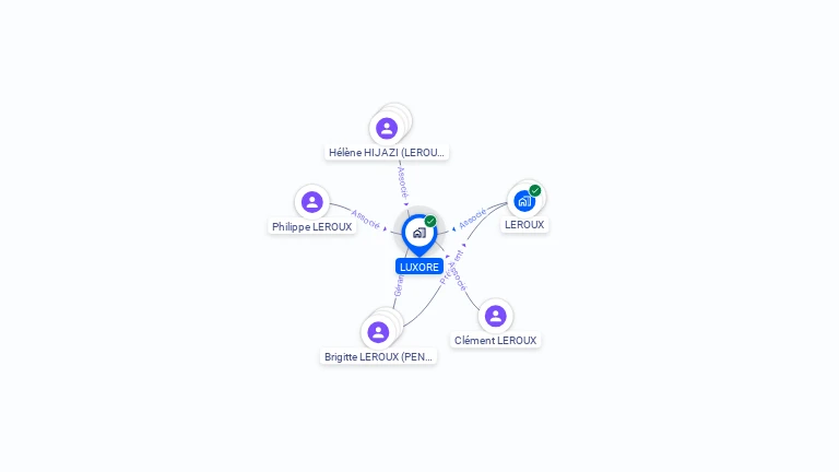 Cartographie gratuite de LUXORE