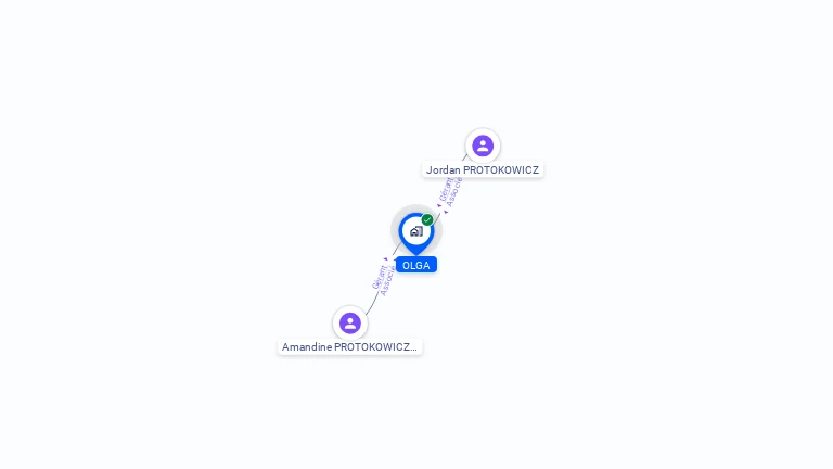 Cartographie gratuite d'OLGA