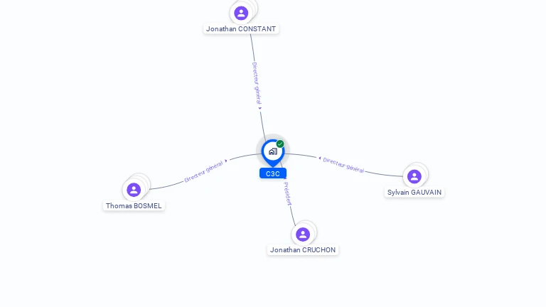 Cartographie gratuite de C3C