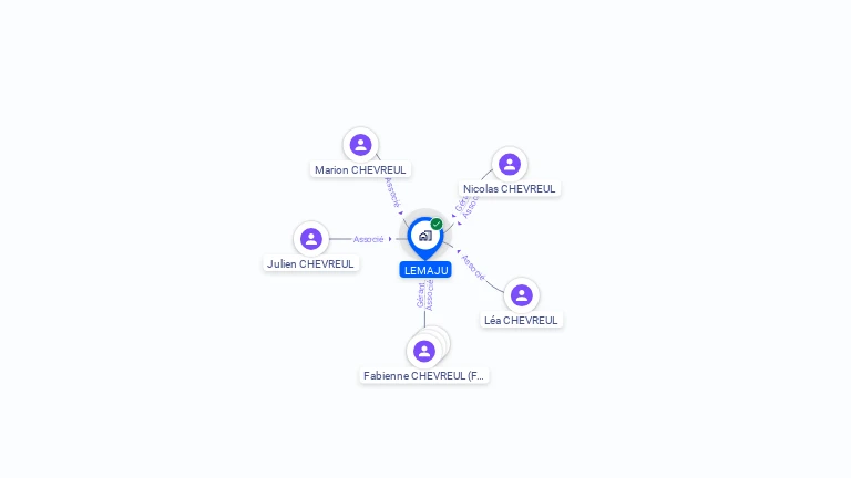 Cartographie gratuite de LEMAJU
