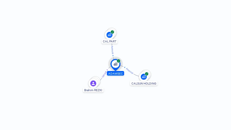 Cartographie gratuite d'ADAMSEC