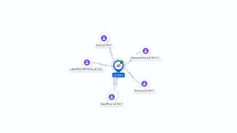 Cartographie gratuite de LE RAY