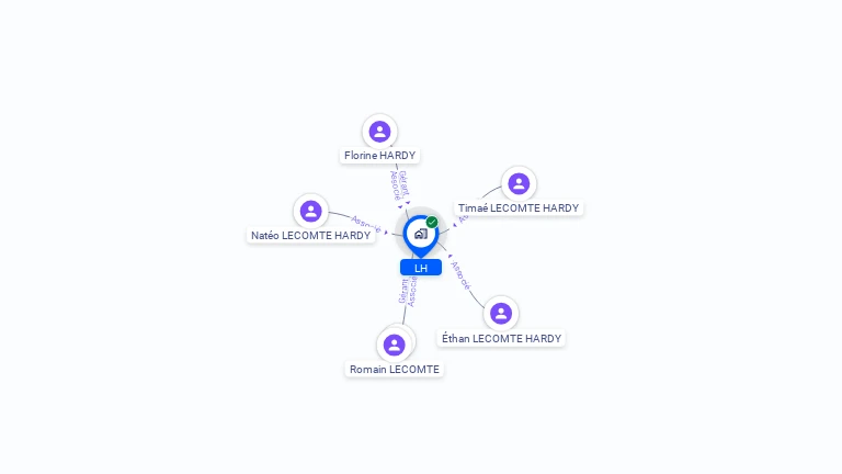 Cartographie gratuite de LH
