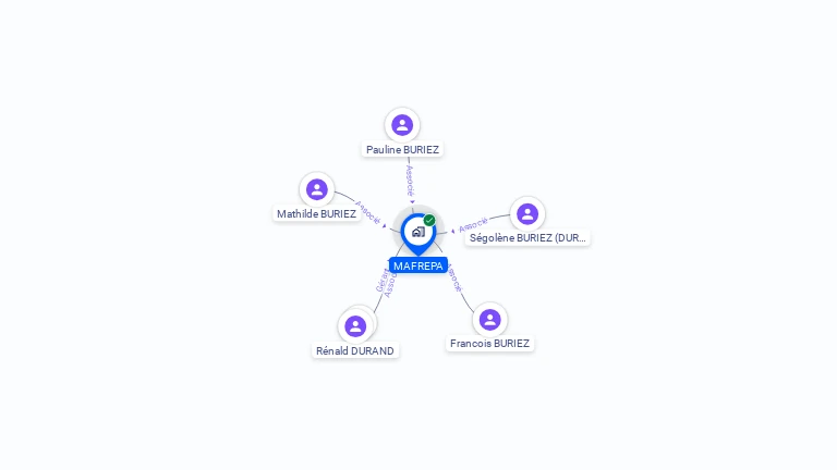 Cartographie gratuite de MAFREPA