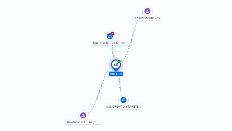 Cartographie gratuite de CREALIS