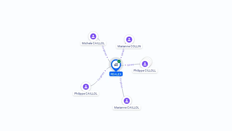 Cartographie gratuite de REALEX