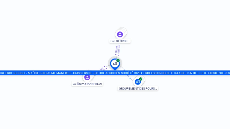 Cartographie gratuite de MAITRE ERIC GEORGEL - MAITRE GUILLAUME MANFREDI- HUISSIERS DE JUSTICE ASSOCIES, SOCIETE CIVILE PROFESSIONNELLE TITULAIRE