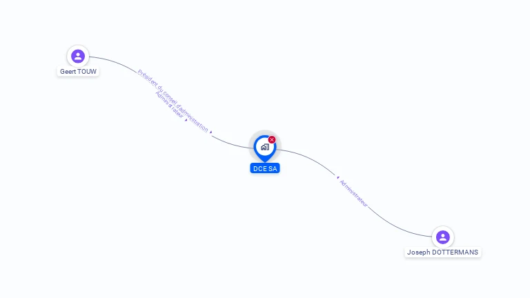 Cartographie gratuite de DCE