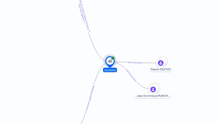 Cartographie gratuite de DEXERIS