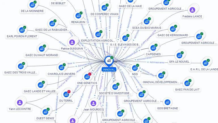 Cartographie gratuite d'INNOVAL