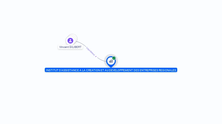Cartographie gratuite d'INSTITUT D'ASSISTANCE A LA CREATION ET AU DEVELOPPEMENT DES ENTREPRISES REGIONALES