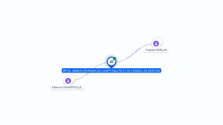 Cartographie gratuite de BUREAU COMPTABILITE CONSEIL EN GESTION